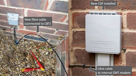 openreach ont installation